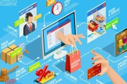 Aprire un negozio online