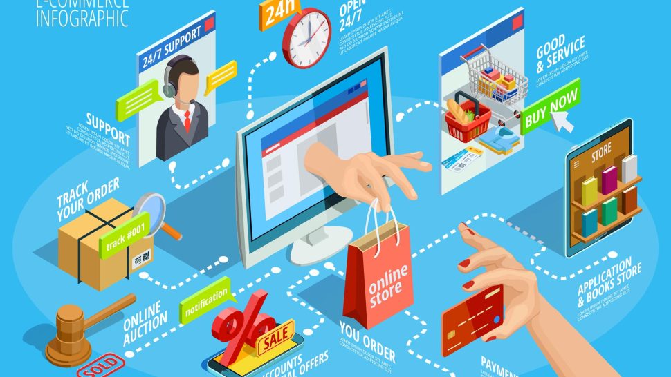 aprire un negozio online